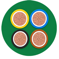 3 Core